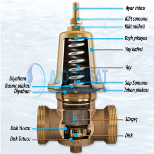 Basınç Düşürücü Vana Montajı ve Ayarı
